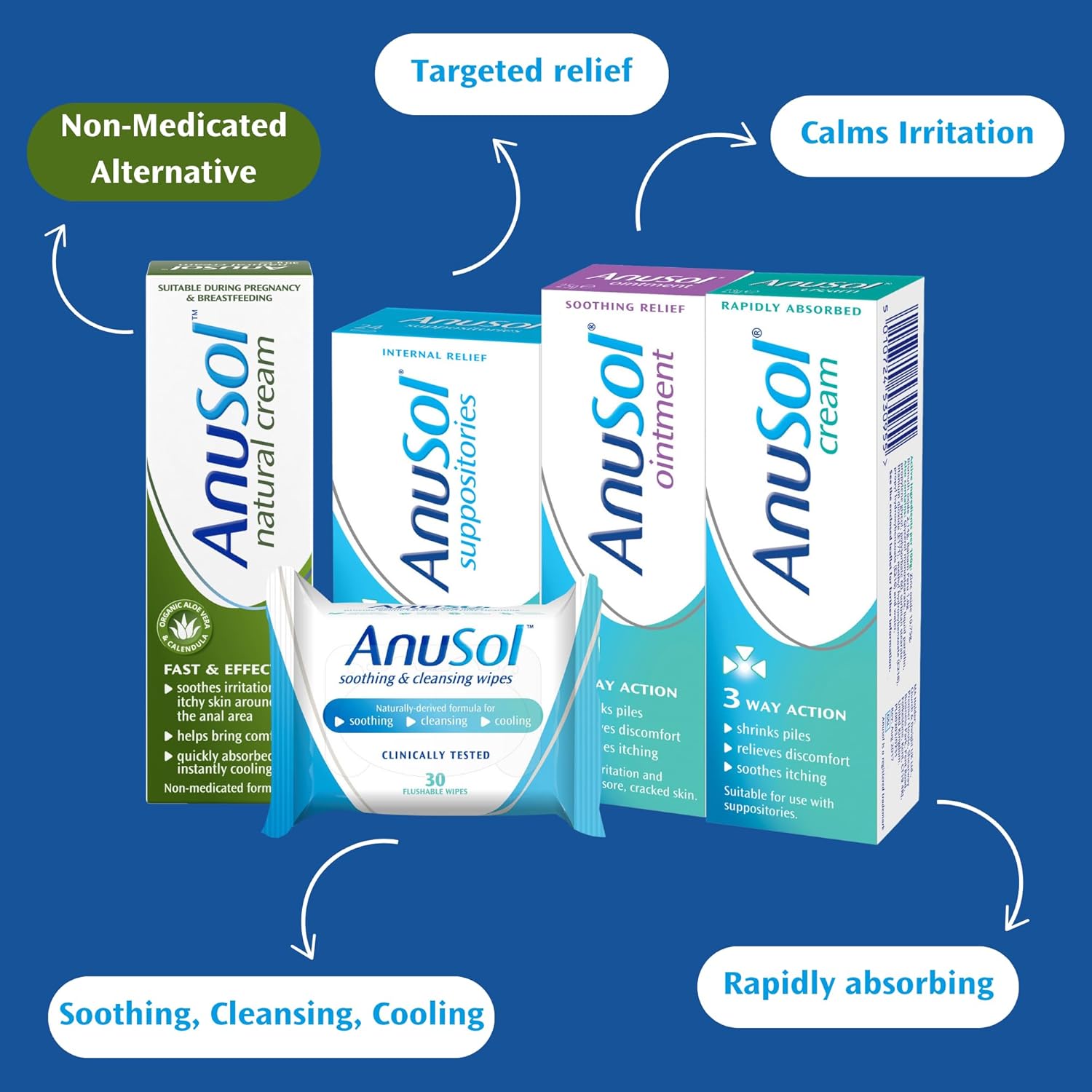 Anusol Natural Cream - 30G Cream With Natural Ingredients - Relieves Anal Itching & Discomfort - Suitable For Pregnancy & Breastfeeding - Non Medicated, Quick Cooling External Relief - Vegan Friendly