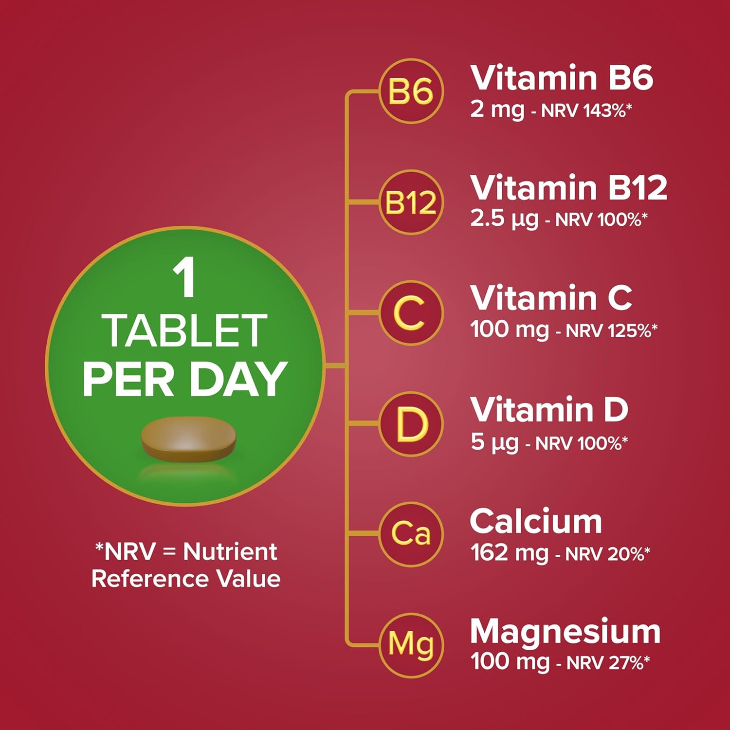 Seven Seas Complete Multivitamins Adult Tablets, 28 Count : Amazon.co.uk: Health & Personal Care