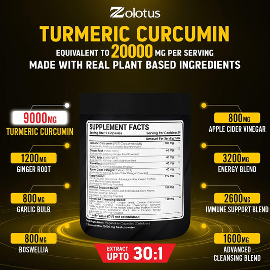 30 in 1 Turmeric Curcumin + Ginger Capsules, 95% Curcuminoids, Equivalent to 20000mg, with Ginger, Ginseng, Bromelain, Moringa, Black Pepper, Joint Inflammatory & Absorption Support