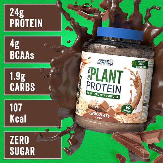 Applied Nutrition Plant Protein Powder – Critical Plant Vegan Protein Shake With Soya, Pea, Brown Rice Proteins & Essential Amino Acids - Dairy-Free Gym Supplement (450G - 15 Servings) (Strawberry)