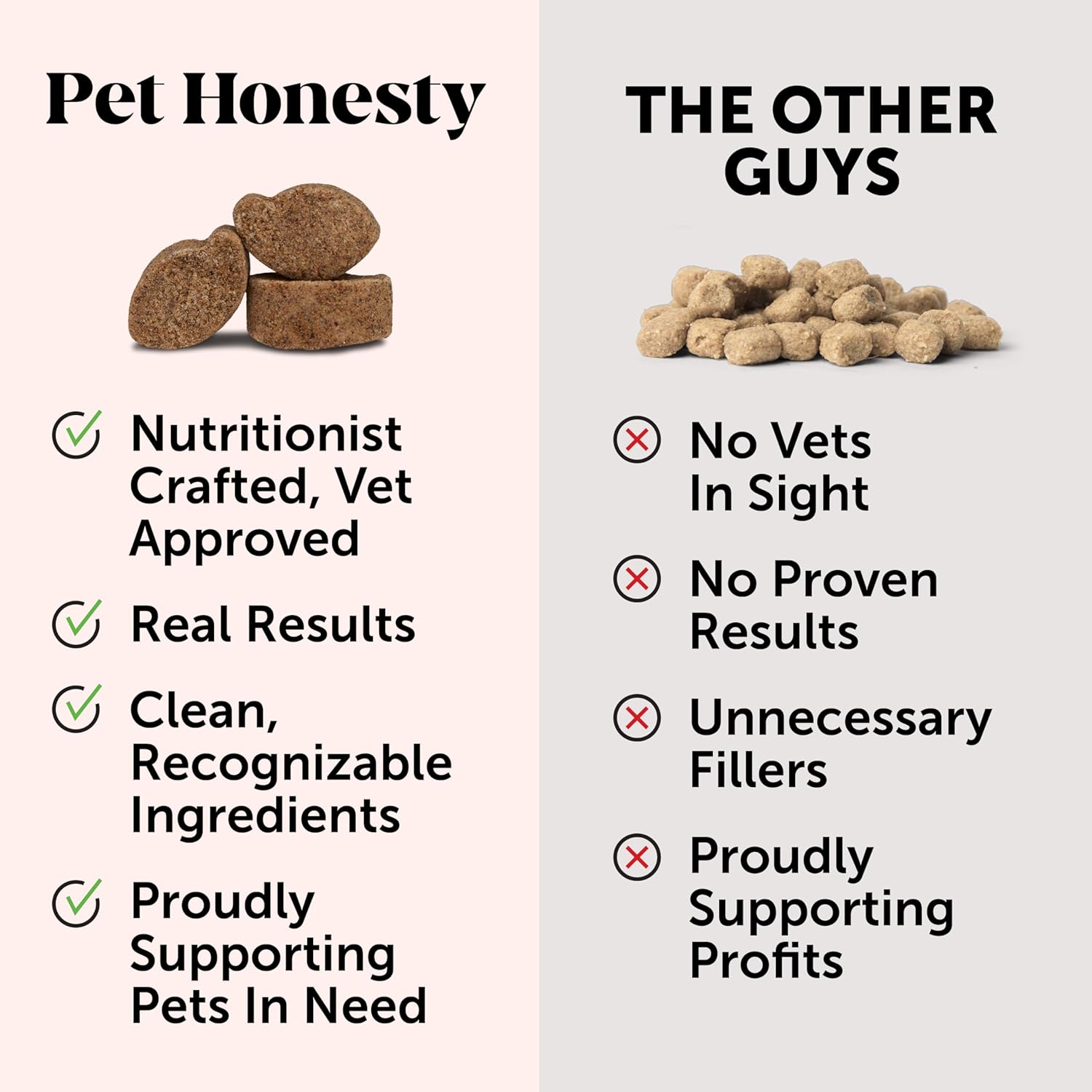 Pet Honesty Super Pooper Max Strength Probiotic Chews - Dog Stool Hardener with Fiber, Prebiotics, Probiotics, & Digestive Enzymes, Gut Health for Dogs, Digestion & Health Supplement for Dogs (90 Ct) : Pet Supplies
