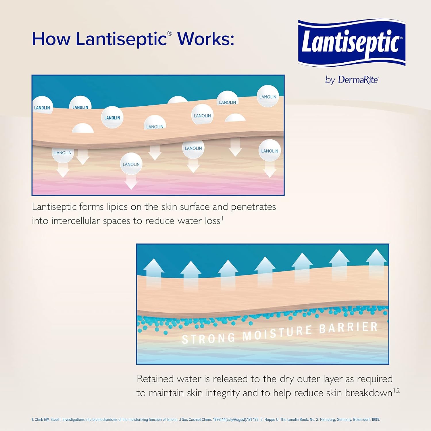 Lantiseptic Moisture Shield Original Skin Protectant – 50% Lanolin Enriched Skin Protectant Barrier Cream For Incontinence – Paraben Free, 1 Jar, 12Oz : Baby