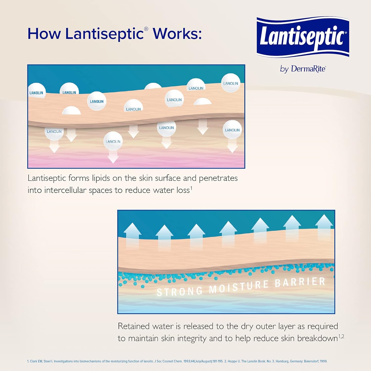 Lantiseptic Moisture Shield Original Skin Protectant – 50% Lanolin Enriched Skin Protectant Barrier Cream for Incontinence – Paraben Free, 1 Jar, 12oz : Baby