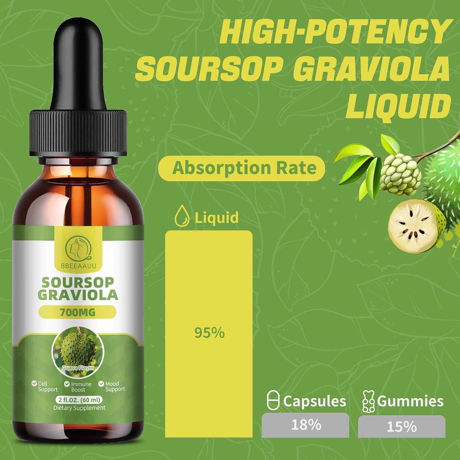 Soursop Graviola Liquid Drops, Soursop Leaves Extract For Immune, Antioxidant, Mood & Night Support, Soursop Bitters Liquid, High Absorption, Vegan, Gluten-Free, 2 Fl Oz