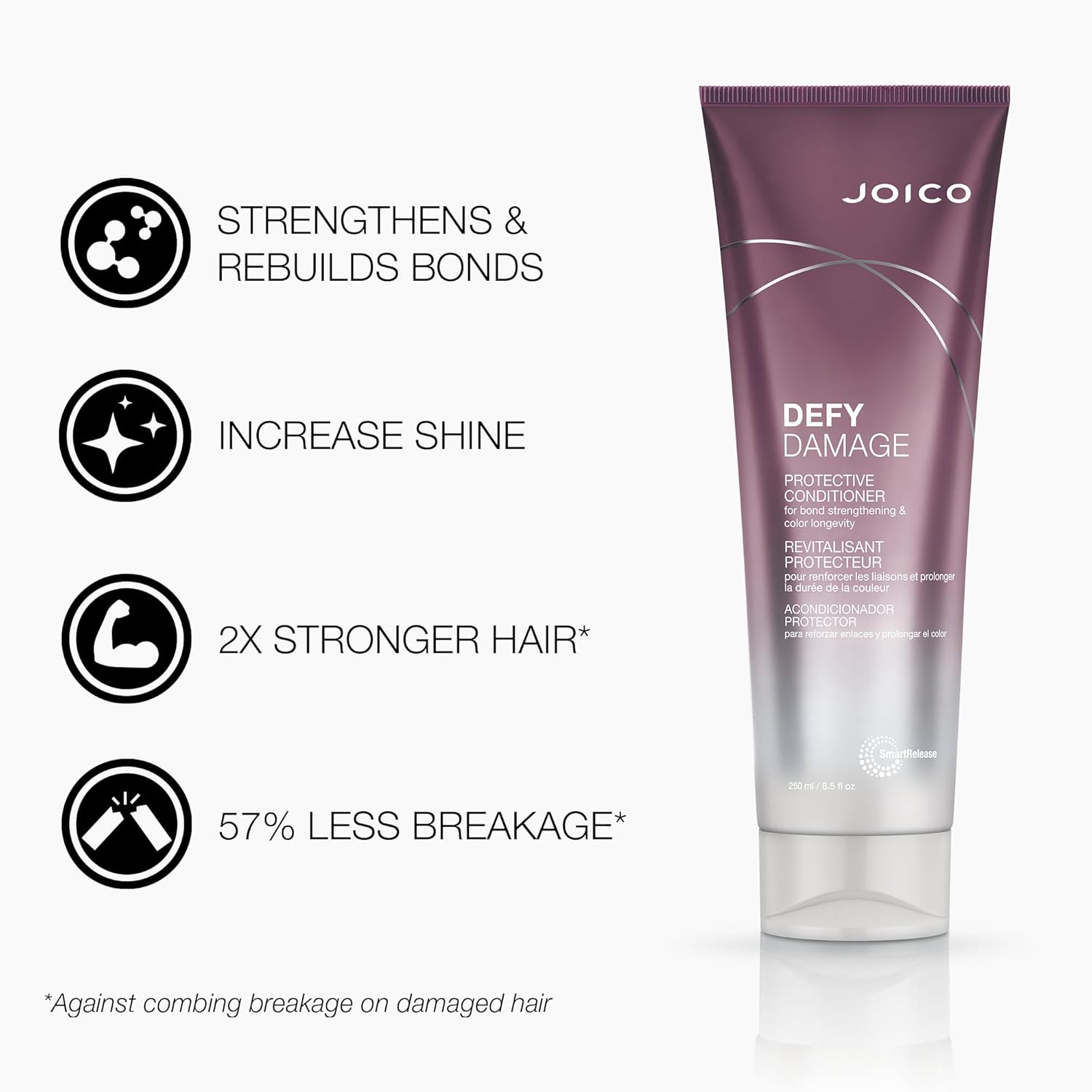 Joico Defy Damage Protective Shampoo & Conditioner Set 10.1oz : Beauty & Personal Care