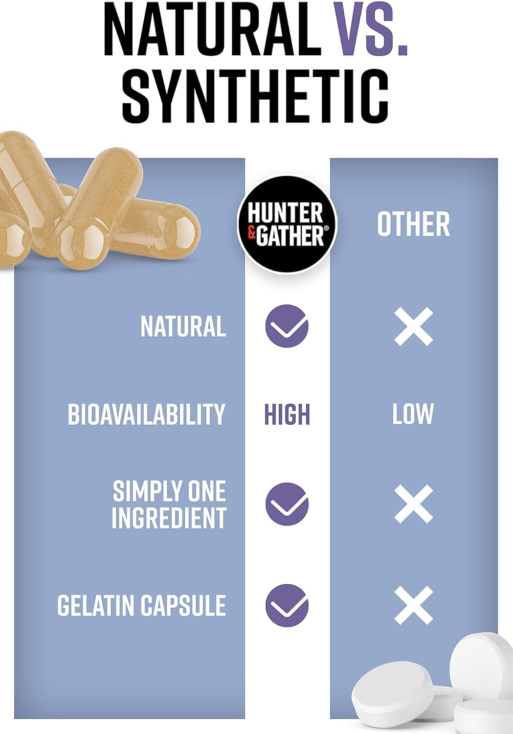 Hunter & Gather Nose to Tail - 90 Liver Capsules | Wild, Grass Fed Icelandic Lamb Ancestral Inspired Supplements| Raw Freeze-Dried Lamb | No GMO Feeds, Antibiotics Or Hormones : Amazon.co.uk: Health & Personal Care