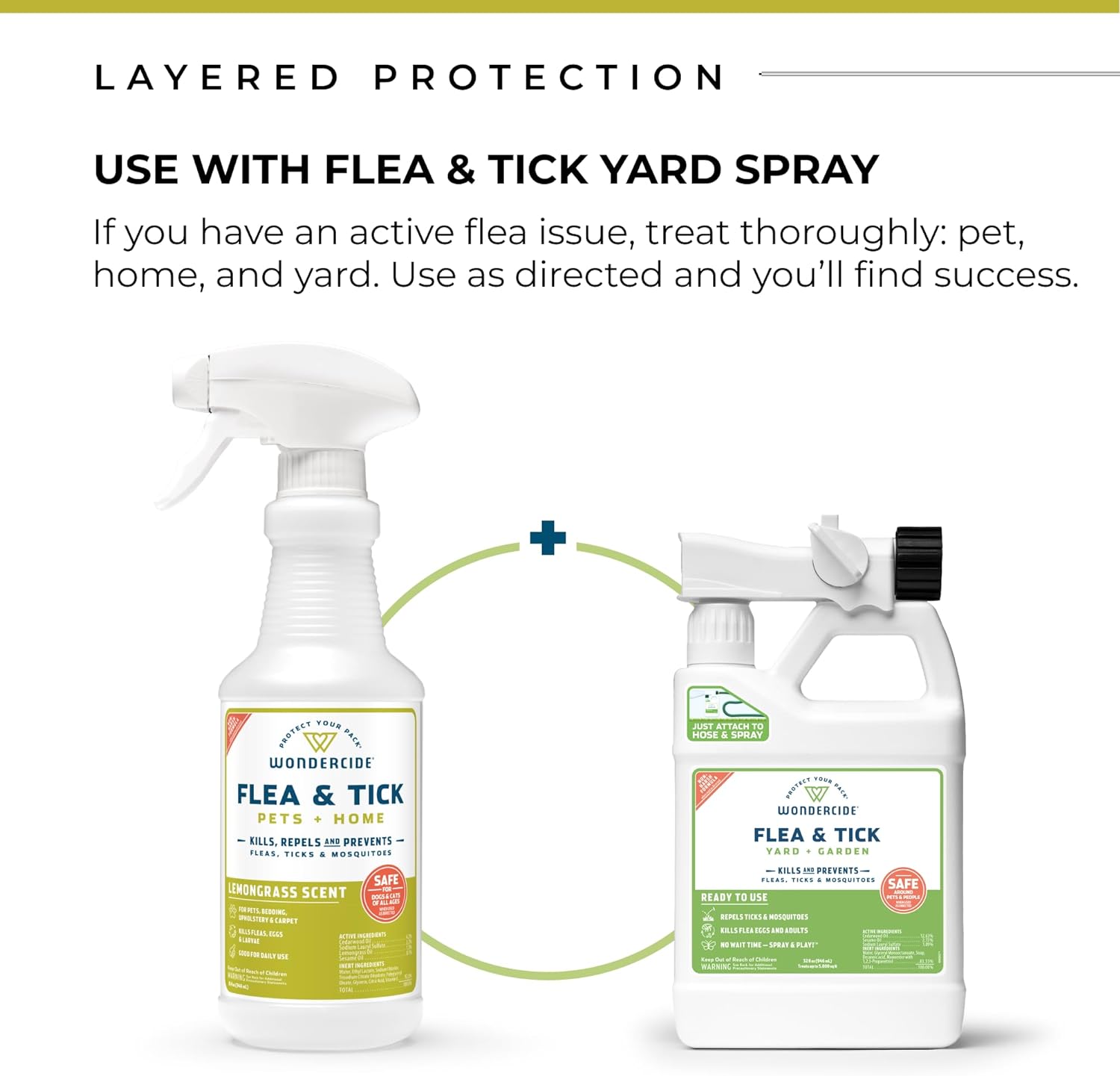Wondercide Natural Flea, Tick & Mosquito Spray for Pets & Home with Essential Oils - 16 oz : Pet Supplies