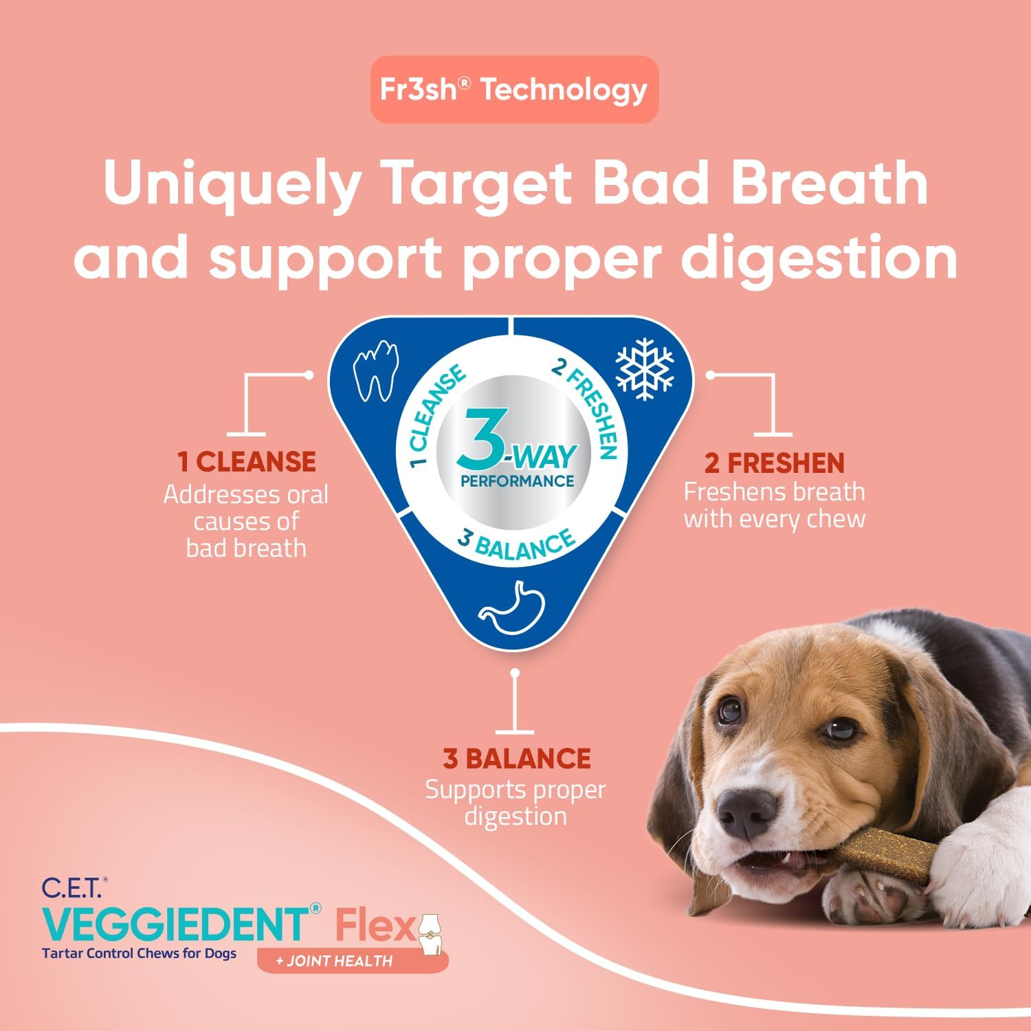 Virbac C.E.T. VEGGIEDENT Flex Tartar Control Chews for Dogs - Medium : Pet Supplies
