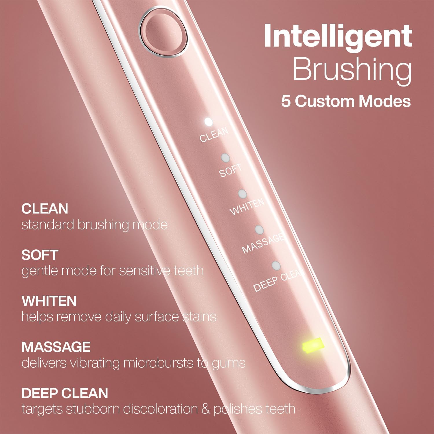 Aquasonic Vibe Series Pro – Ultra-Whitening Electric Toothbrush – 5 Modes & Smart Timers – Premium Travel Case & 6 Proflex Brush Heads – Ada Accepted Toothbrush (Rose Gold) : Health & Household