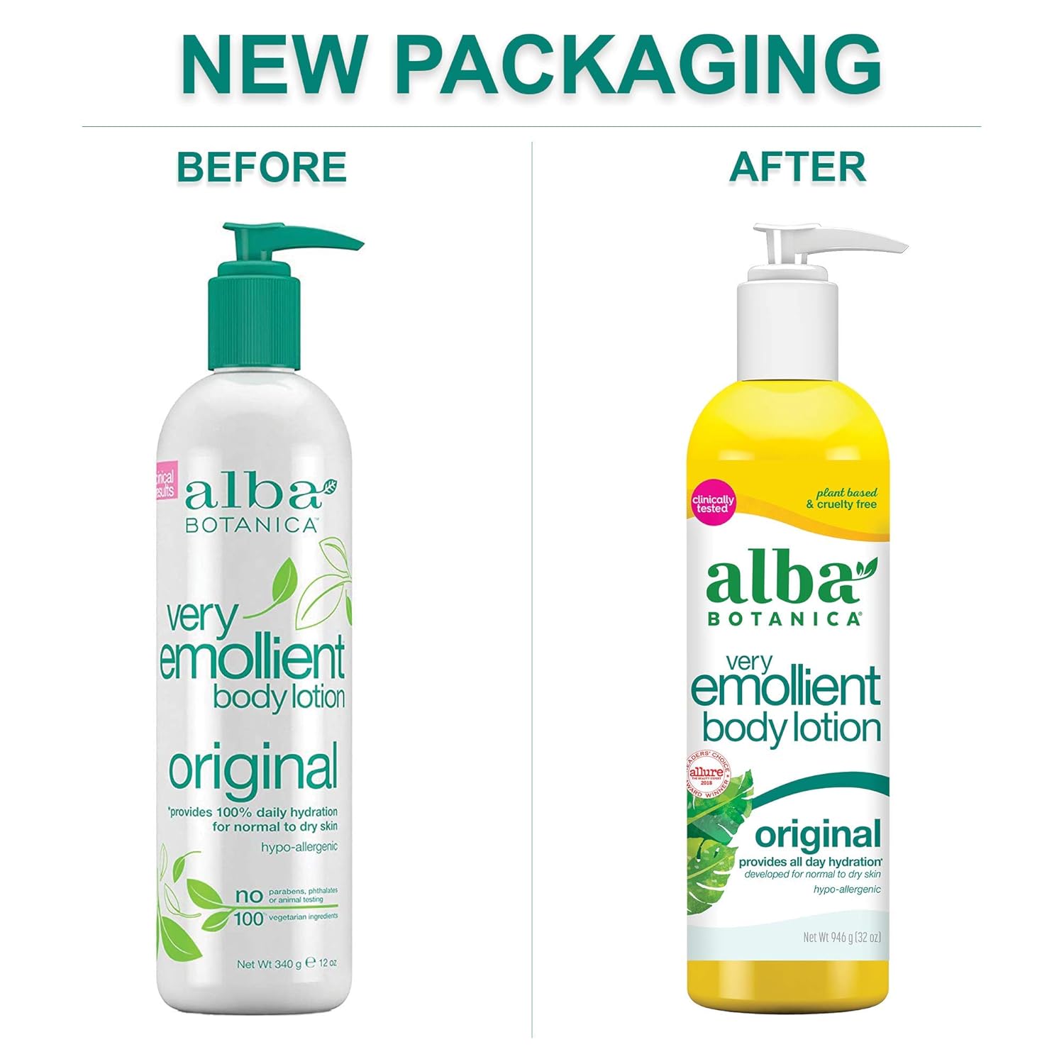 Alba Botanica Very Emollient Body Lotion, Original, 12 Oz : Beauty & Personal Care