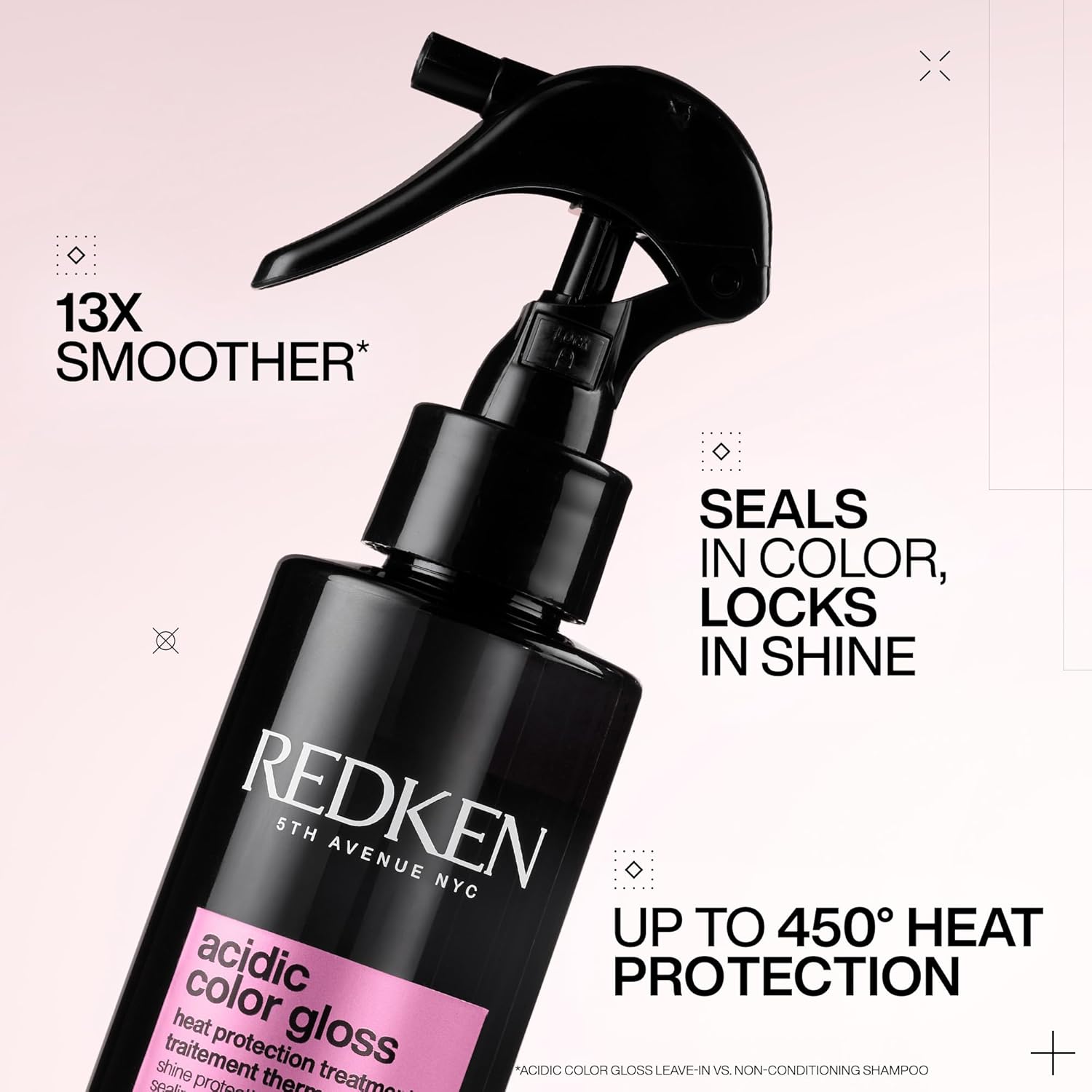 Redken Acidic Color Gloss Shampoo, Treatment, Conditioner, and Heat Protectant | With Citric Acid & Apricot Oil for Intense Shine & Conditioning | With Heat Protection Up To 450 Degrees | Pack of 4 : Beauty & Personal Care