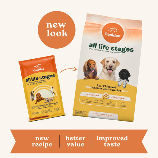 Canidae All Life Stages Real Chicken & Ancient Grains Recipe – High Protein Premium Dry Dog Food For All Ages, Breeds, And Sizes– 27 Lbs