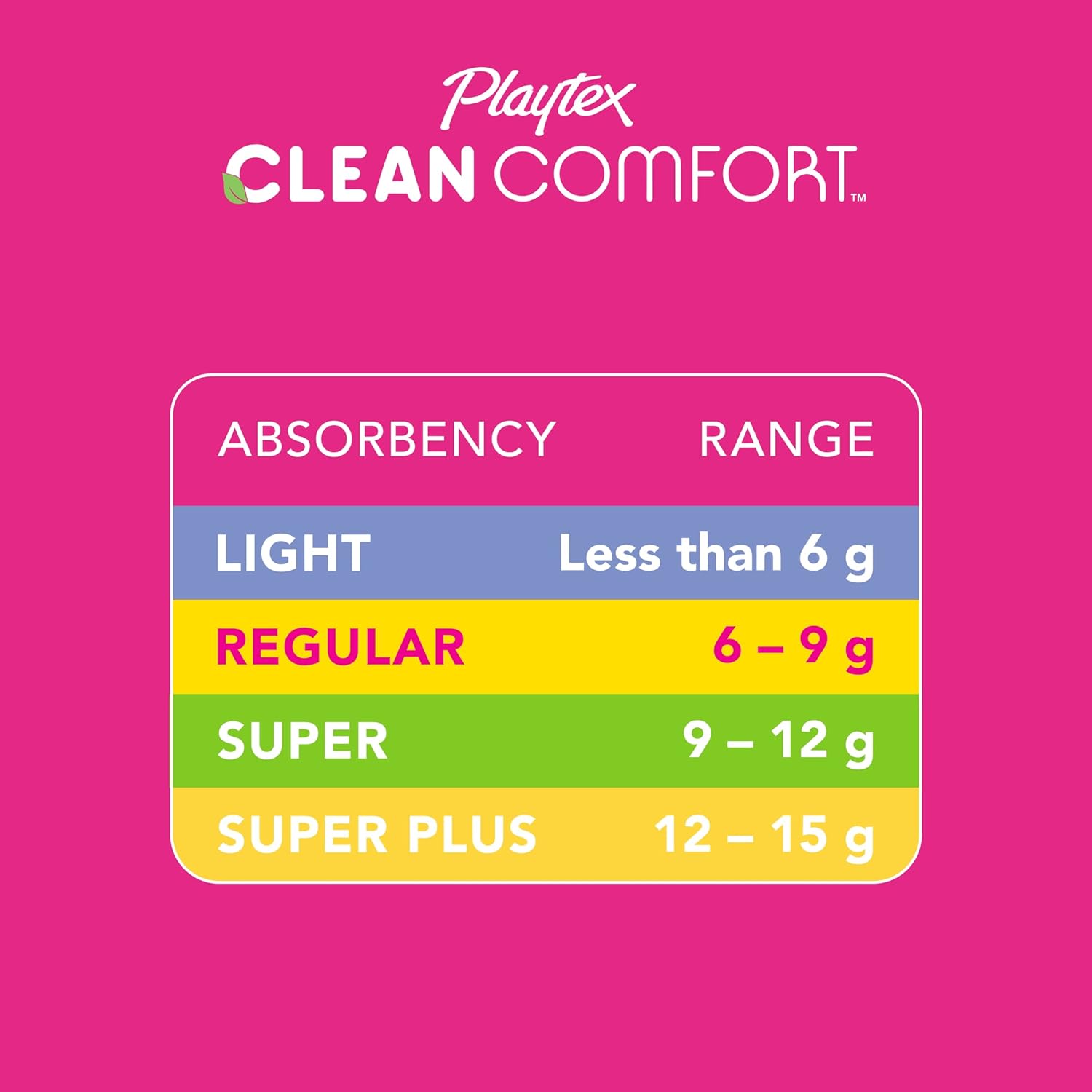 Playtex Clean Comfort Organic Cotton Tampons, Multipack (14ct Regular/14ct Super Absorbency), Fragrance-Free, Organic Cotton - 28ct : Health & Household