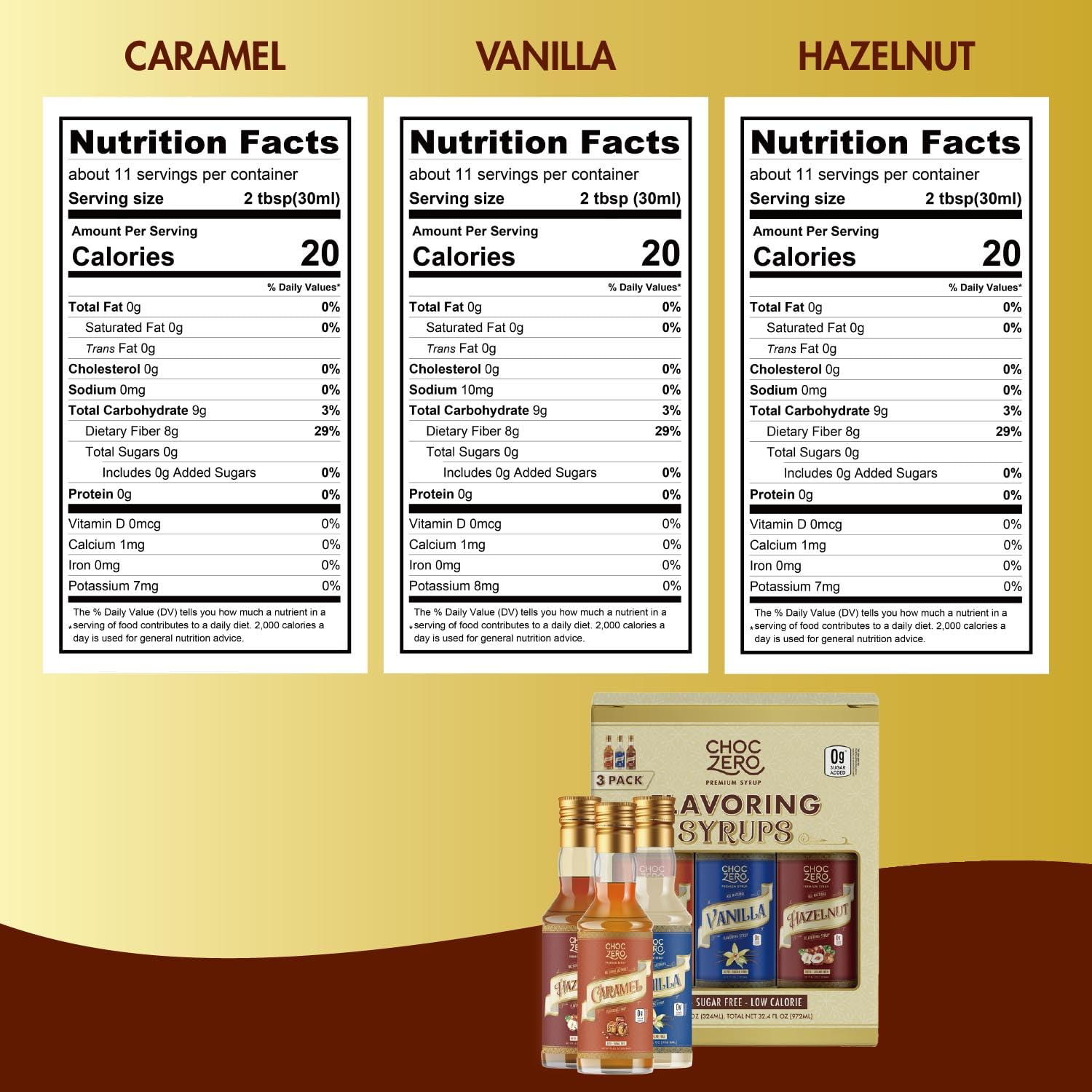 Choczero Sugar Free Syrup Variety Pack Sampler For Coffee - Caramel, Hazelnut, And Vanilla Flavoring Syrups - Keto Friendly, Zero Sugar (3 Bottles, 10.8 Ounces Each)