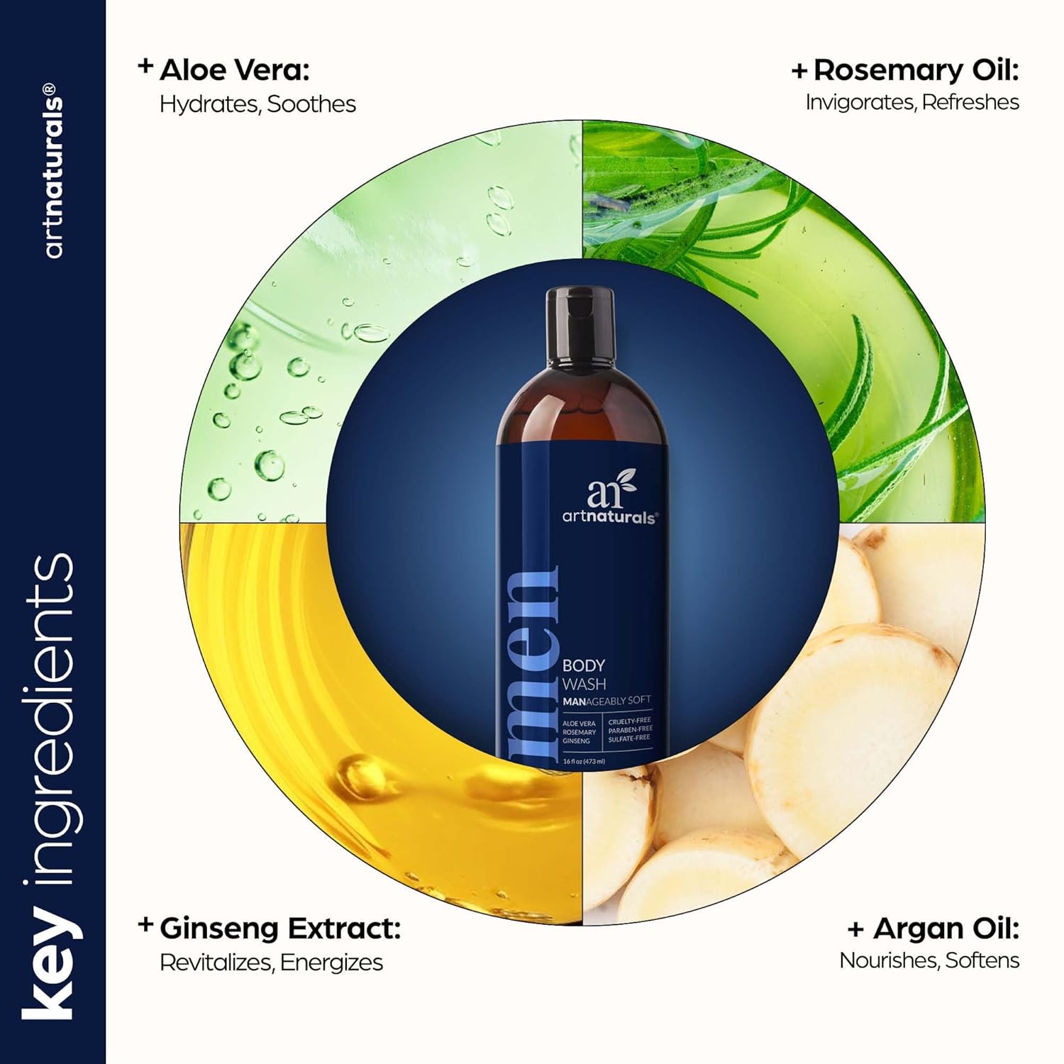 artnaturals Men’s Fresh Body Wash– Natural Shower Gel that Cleanses, Refreshes, Deodorizes & Moisturizing (16 Fl Oz -Pack of 1) : Beauty & Personal Care