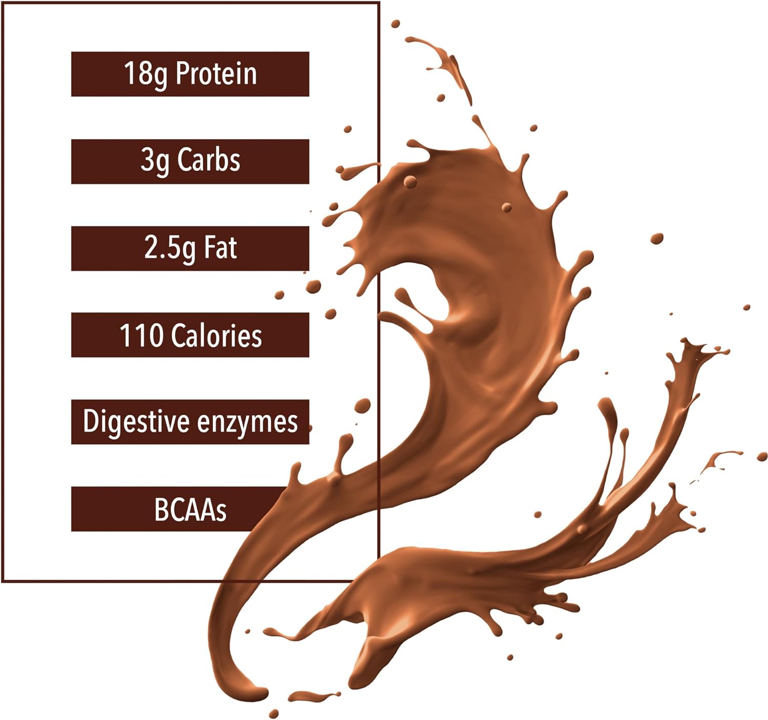 Whey Factors by Natural Factors, Grass Fed Whey Protein Concentrate, Aids Muscle Development and Immune Health, Double Chocolate, 12 Oz : Health & Household