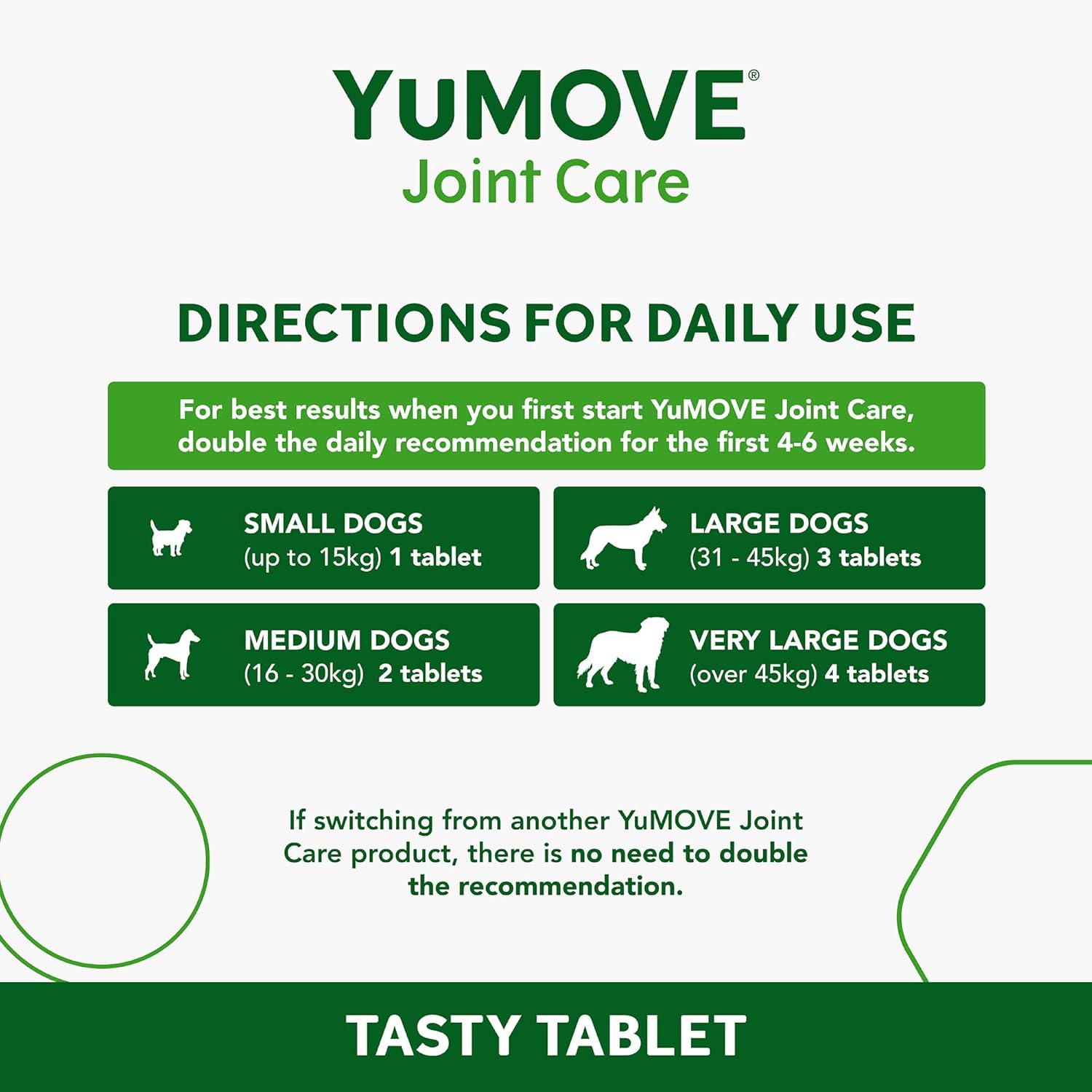 YuMOVE Working Dog | Joint Supplement for Working Dogs, with Glucosamine, Chondroitin, Green Lipped Mussel | All Ages and Breeds | 480 Tablets :Pet Supplies