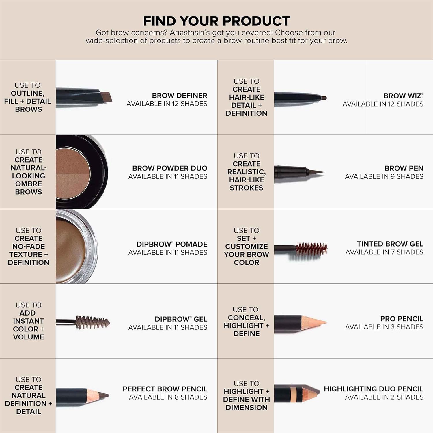 Anastasia Beverly Hills - Brow Pen - Medium Brown : Amazon.co.uk: Beauty
