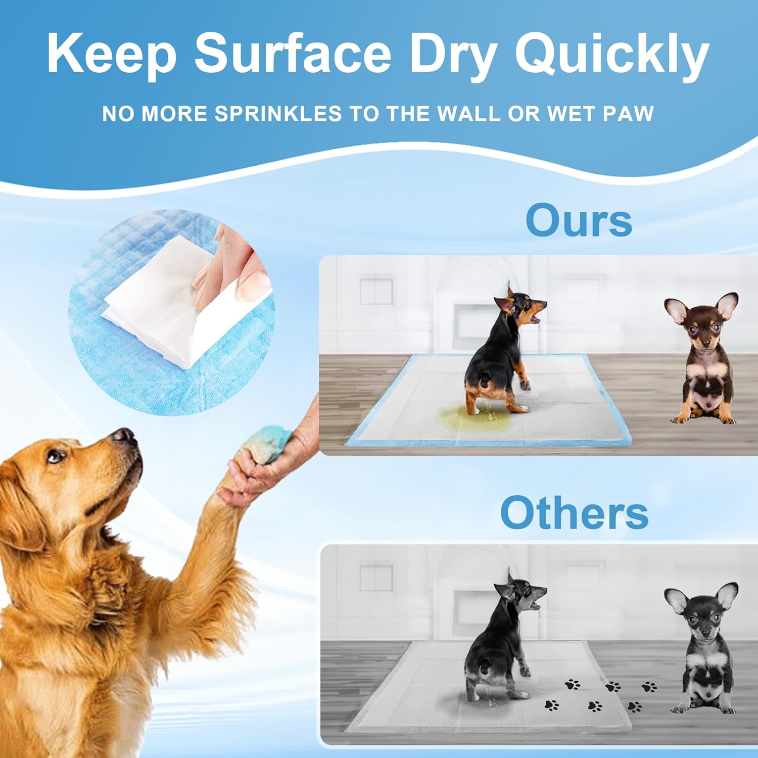 Pee Pads For Dogs 28"X44", Puppy Pee Pads 100 Count, Dog Pee Pads Extra Large, Leak-Proof & Super Absorbent, Thicken Disposable Potty Pads Puppy Training Pads For Cats Rabbits