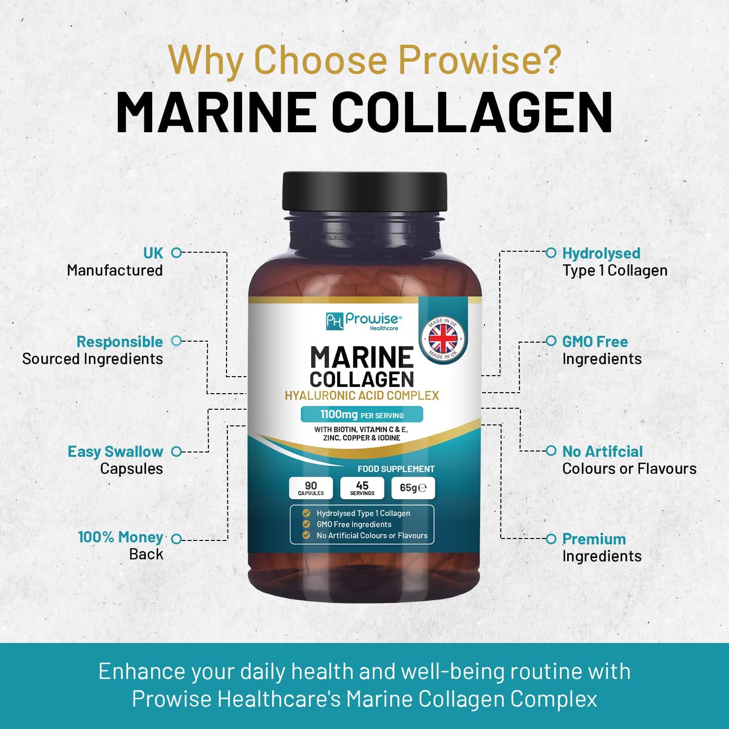 Buy Marine Collagen With Hyaluronic Acid 1100Mg - 90 Capsules Boosted With Hyaluronic Acid, Vitamins C, E, B2, Biotin, Copper, Zinc And Iodine | For Women And Men | Made In The Uk By Prowise Healthcare On  Free Shipping On Qualified Orders