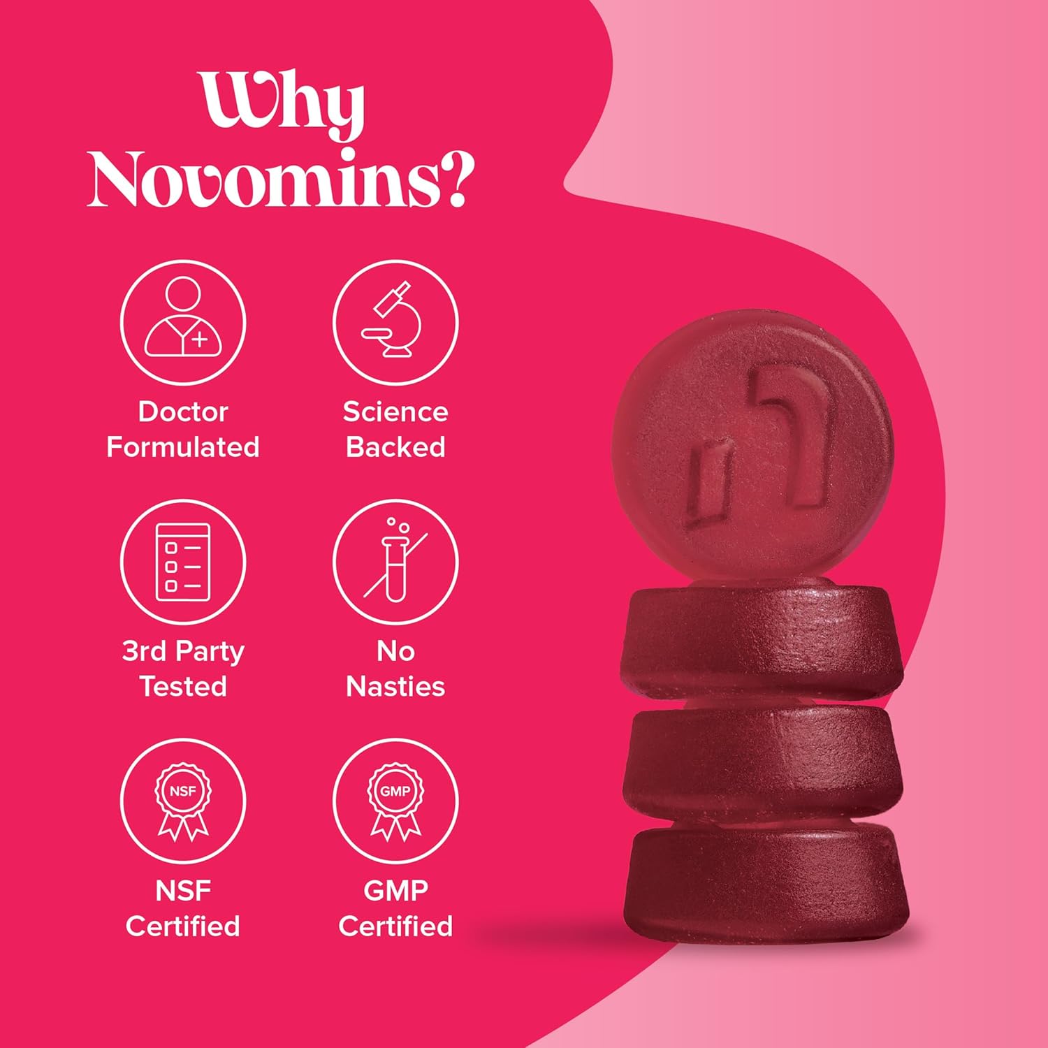 Multivitamin Gummies - with Vitamin C, A, B6, B12, Folic Acid, Zinc - 1-Month Supply - 17 Essential Minerals & Vitamins - Alternative to Multivitamin Tablets for Women & Men - 60 Gummies - Novomins : Amazon.co.uk: Health & Personal Care