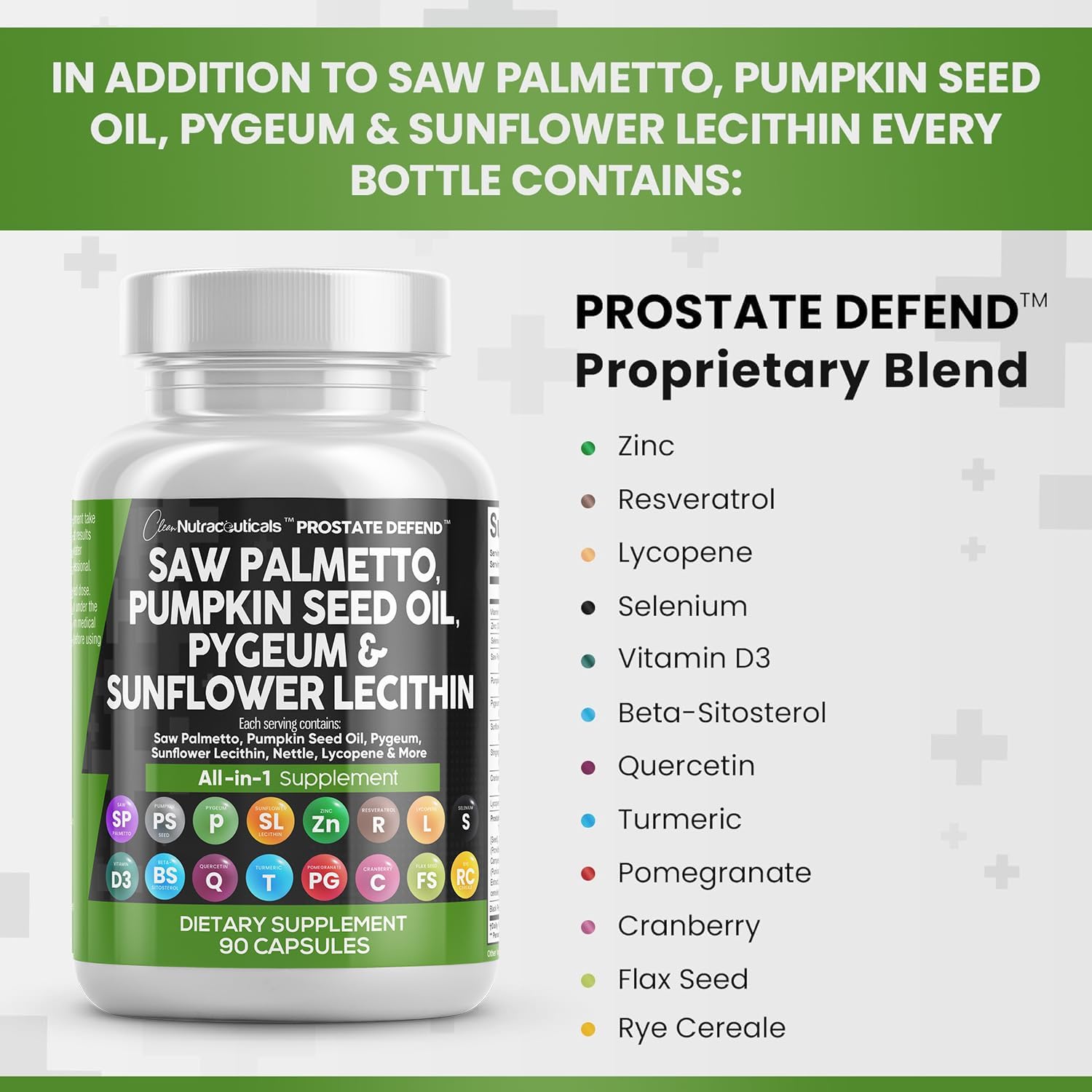 Clean Nutraceuticals Saw Palmetto 10000mg Pumpkin Seed Oil 3000mg Pygeum 3000mg Sunflower Lecithin 3000mg Stinging Nettle Cranberry - Prostate Supplements for Men with Lycopene - 90 Caps : Health & Household