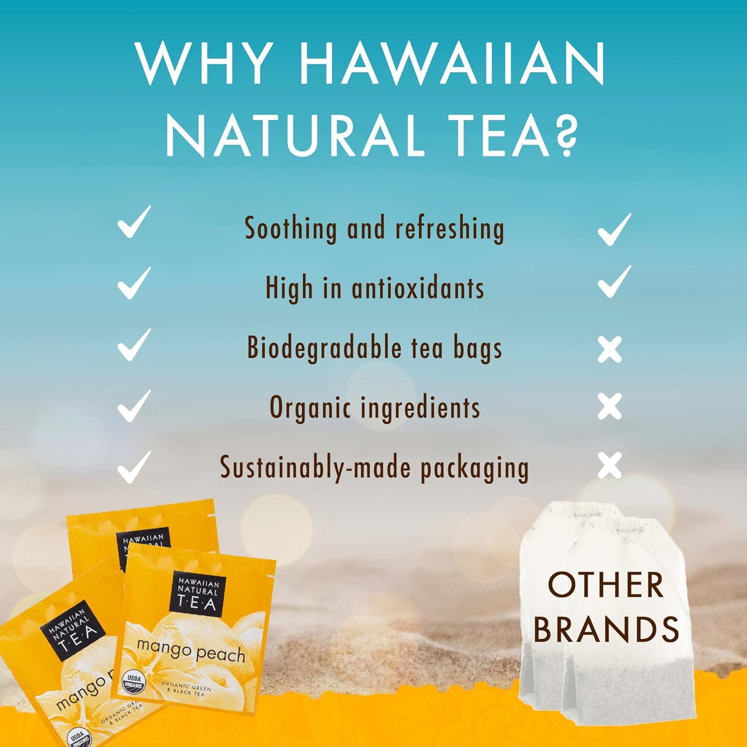 Hawaiian Natural Tea Mango Peach Flavored Organic Tea - Tropical Fruit Green Tea Blend With Black Tea - Perfect Daily Cup & Gift For Tea Lovers - 20 Tea Bags