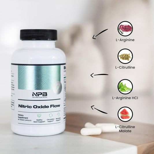 Nature'S Pure Blend Nitric Oxide Supplement L-Arginine - Blood Pressure Support Capsule - 1500Mg - Nitric Oxide Booster - Amino Energy - Preworkout For Men, Muscle Growth