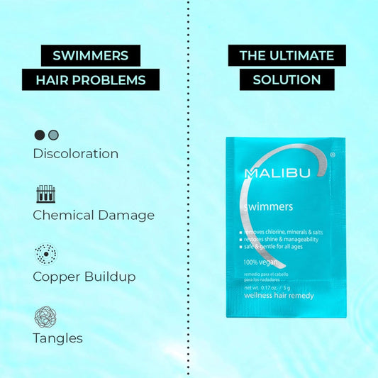 Malibu C Swimmers Wellness Hair Remedy - Prevents And Protects Hair Discoloration From Chlorine & Pool Elements - Hydrating Vitamin C Complex For Healthier Hair