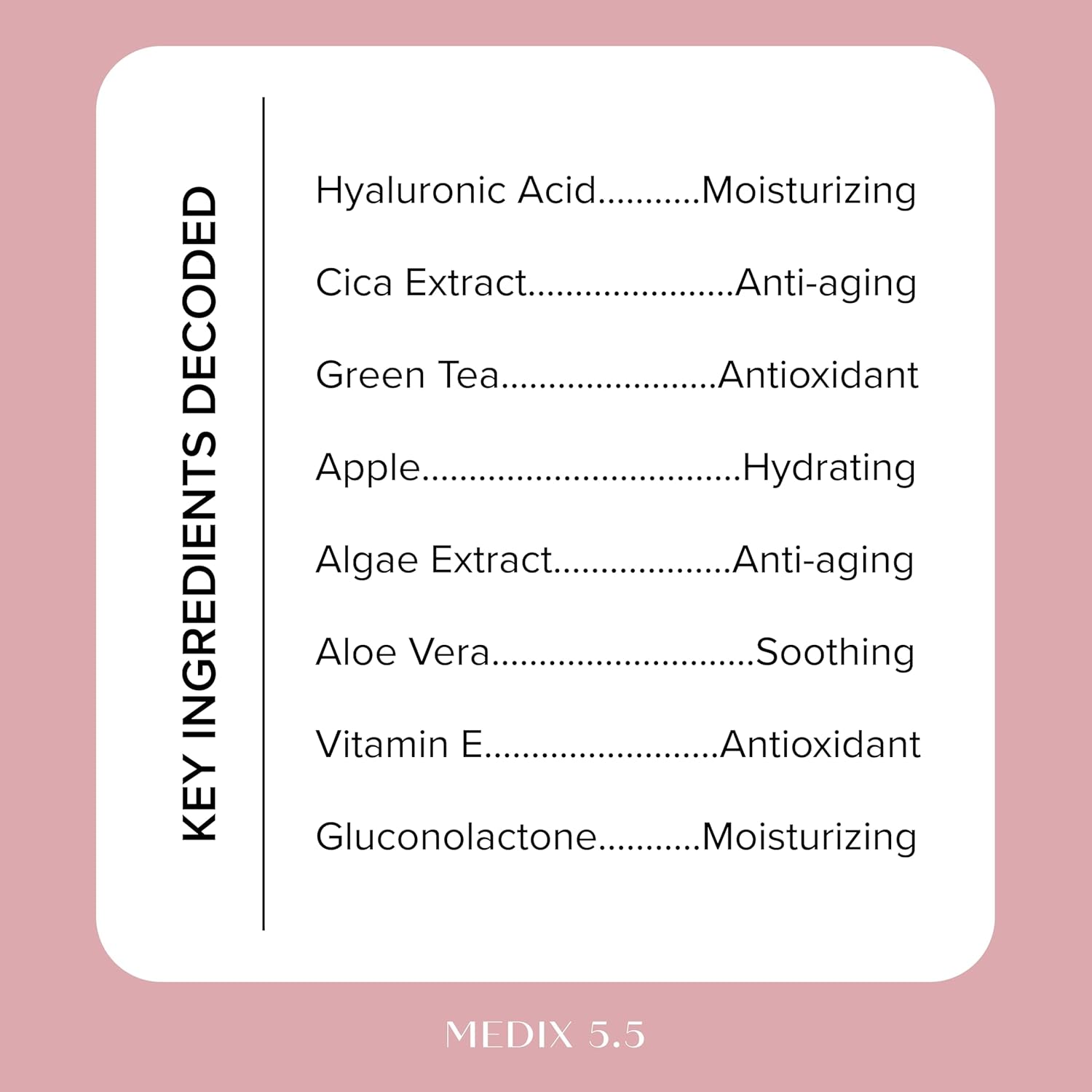 Medix 10% Glycolic Acid + Lactic Acid Leave-On Exfoliating Body Gel | Aha Exfoliant Body & Face Serum Refines + Softens Dry Dead Skin, Bumpy Skin, Uneven Skin Tone, Kp Bumps, & Wrinkles, 1.7Oz, 2Pc : Beauty & Personal Care