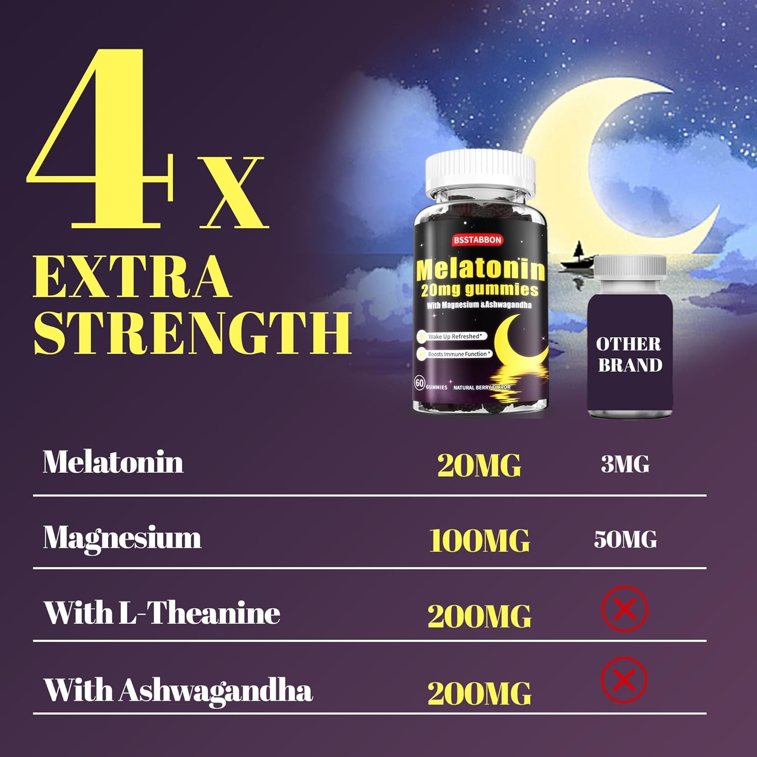 Melatonin Gummies 20Mg For Women Men: Sugar Free Chewable Supplement With Zinc L-Theanine Ashwagandha Magnesium Lemon Balm And Chamomile - Maximum Strength For Adults Natural Berry Flavor(60Count) : Health & Household