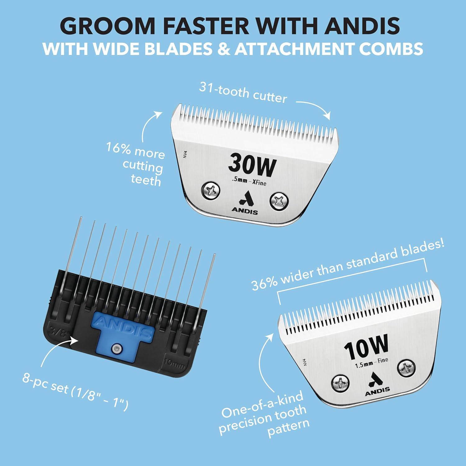 Andis 561462 ceramicEDGE #30W XFine Wide Blade, Small Animal and Pet Grooming, Detachable Replacement Blade, Long Lasting, Stainless Steel