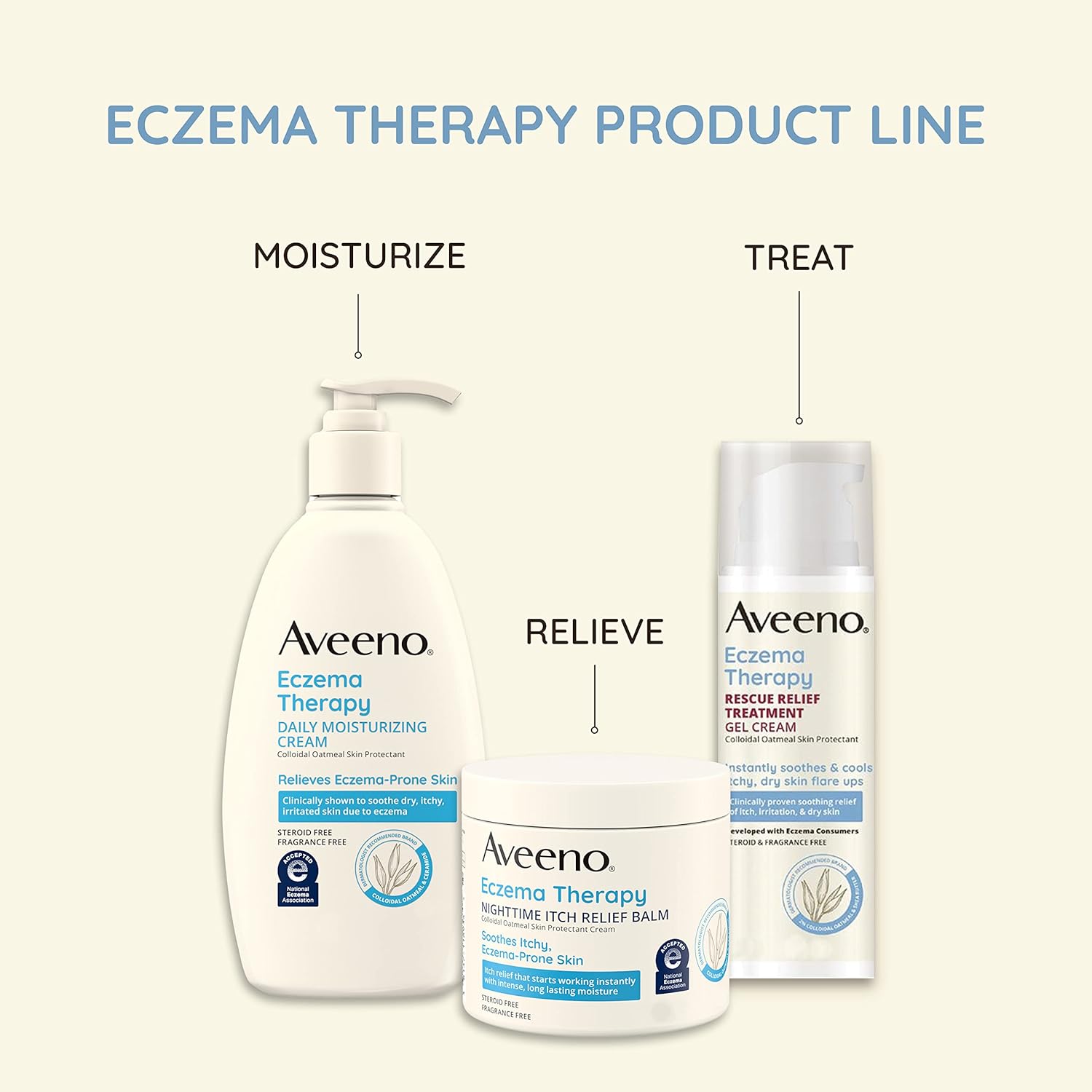 Aveeno Eczema Therapy Rescue Relief Treatment Gel Cream with Colloidal Oatmeal Skin Protectant, Instantly Soothes & Cools Itchy Dry Skin Flare-Ups, Steroid & Fragrance Free, 5.0 fl. oz : Health & Household
