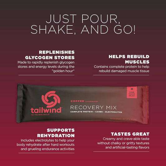 Tailwind Nutrition Recovery Mix, Complete Protein, Carbohydrates, And Electrolytes Powder Drink Mix For Post-Workout, Free Of Gluten, Soy, And Dairy, Vegan, 12 Servings, Coffee