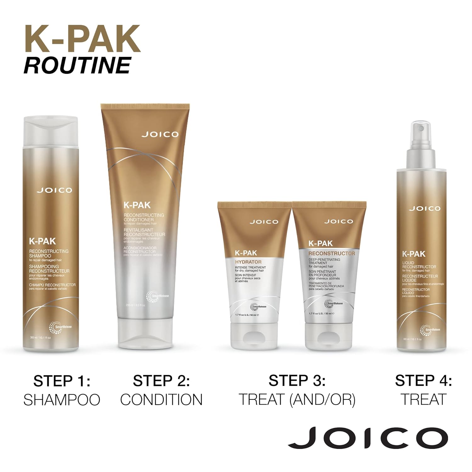 Joico K-PAK Treatment Mini Set | For Damaged Hair : Everything Else