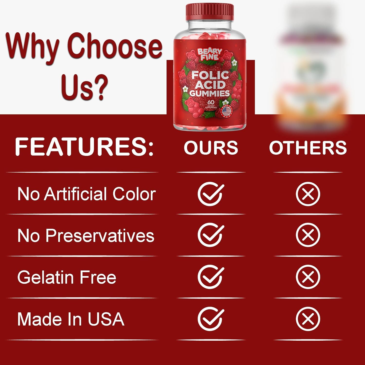 Folic Acid Gummies 400Mcg - Essential Prenatal & Pregnancy Gummy For Women, Moms & Baby To Be - 60 Raspberry Flavored Folate Gummy Vitamins - Made In The Usa