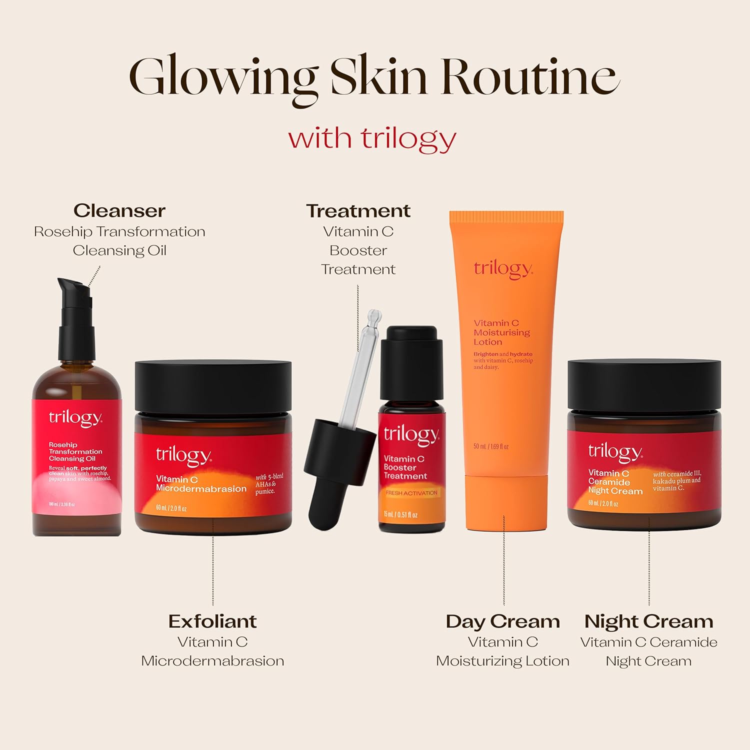 Trilogy Rosehip Transformation Cleansing Oil, Makeup Remover & Cleanser With Papaya & Sweet Almond, 3.38 Fl Oz : Beauty & Personal Care