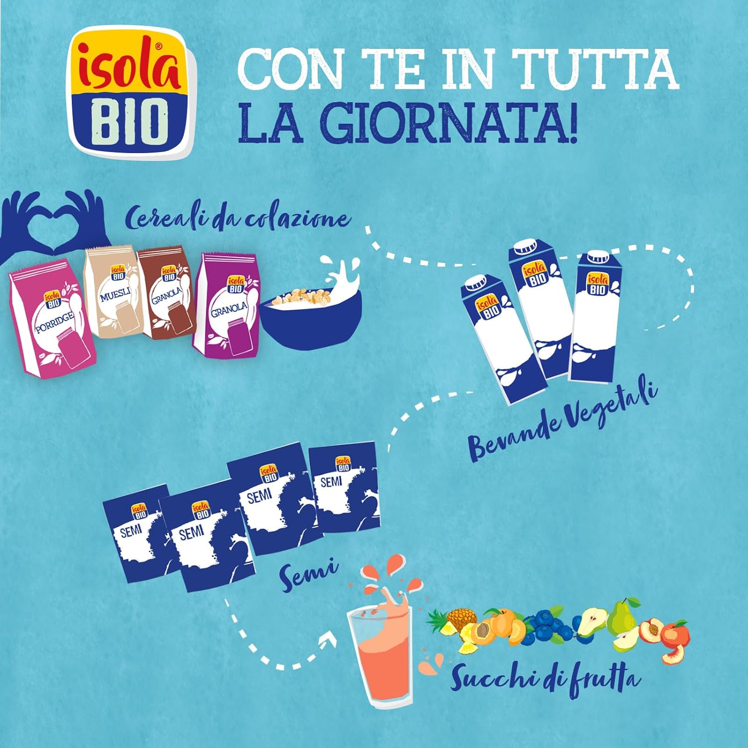 Isola Bio Org Coconut Cream For Cooking 200 Ml X 1