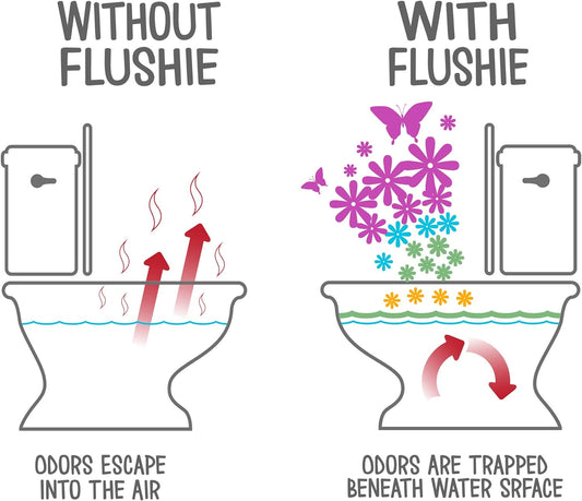 Flushie Pre-Toilet Spray 8 oz Fresh Linen Scent Bathroom Deodorizer, Poop Spray, 8-Ounce Pump Spray Bottle
