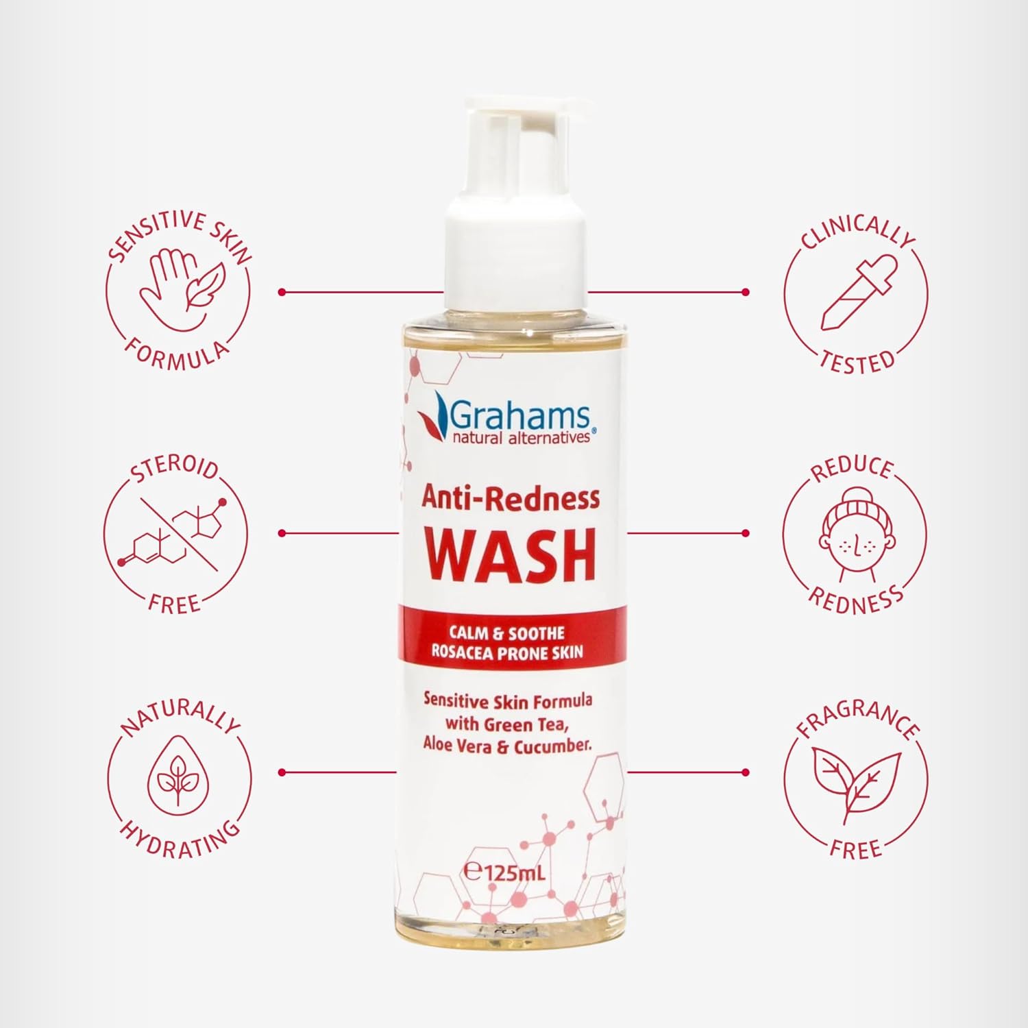 Grahams Natural Anti Redness Face Wash for Redness-Prone Skin and Rosacea Acne - Infused with Green Tea, Aloe Vera & Cucumber - Cooling & Hydrating Facial Cleanser for Sensitive Skin (1 x 125ml) : Amazon.co.uk: Beauty
