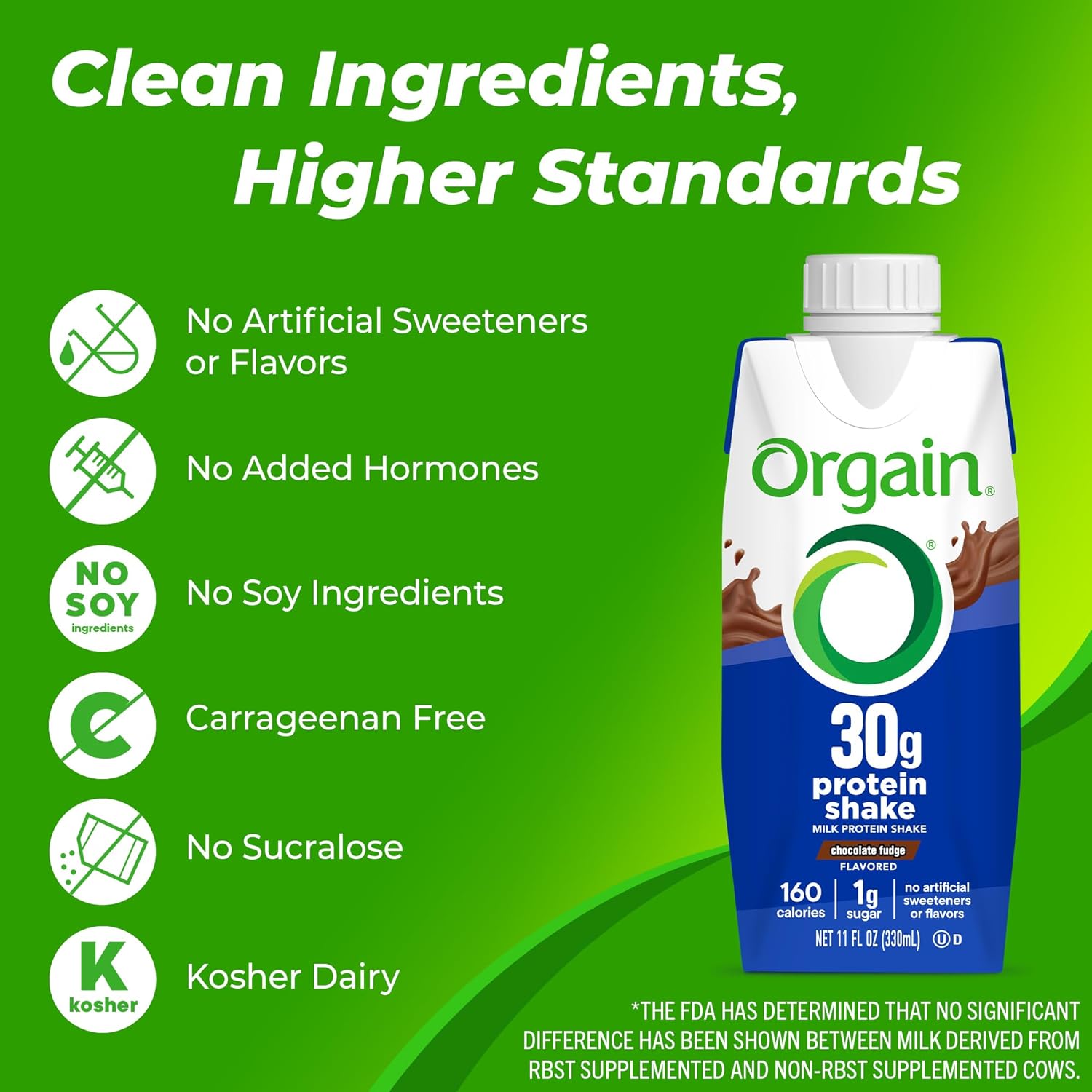 Orgain 30G High Protein Shake, Dairy Isolate Milk Protein, Chocolate Fudge, 6G Bcaas, 1G Sugar Per Serving, Meal Replacement, Ready To Drink, Keto Friendly, Gluten-Free 11 Fl Oz (Pack Of 12)