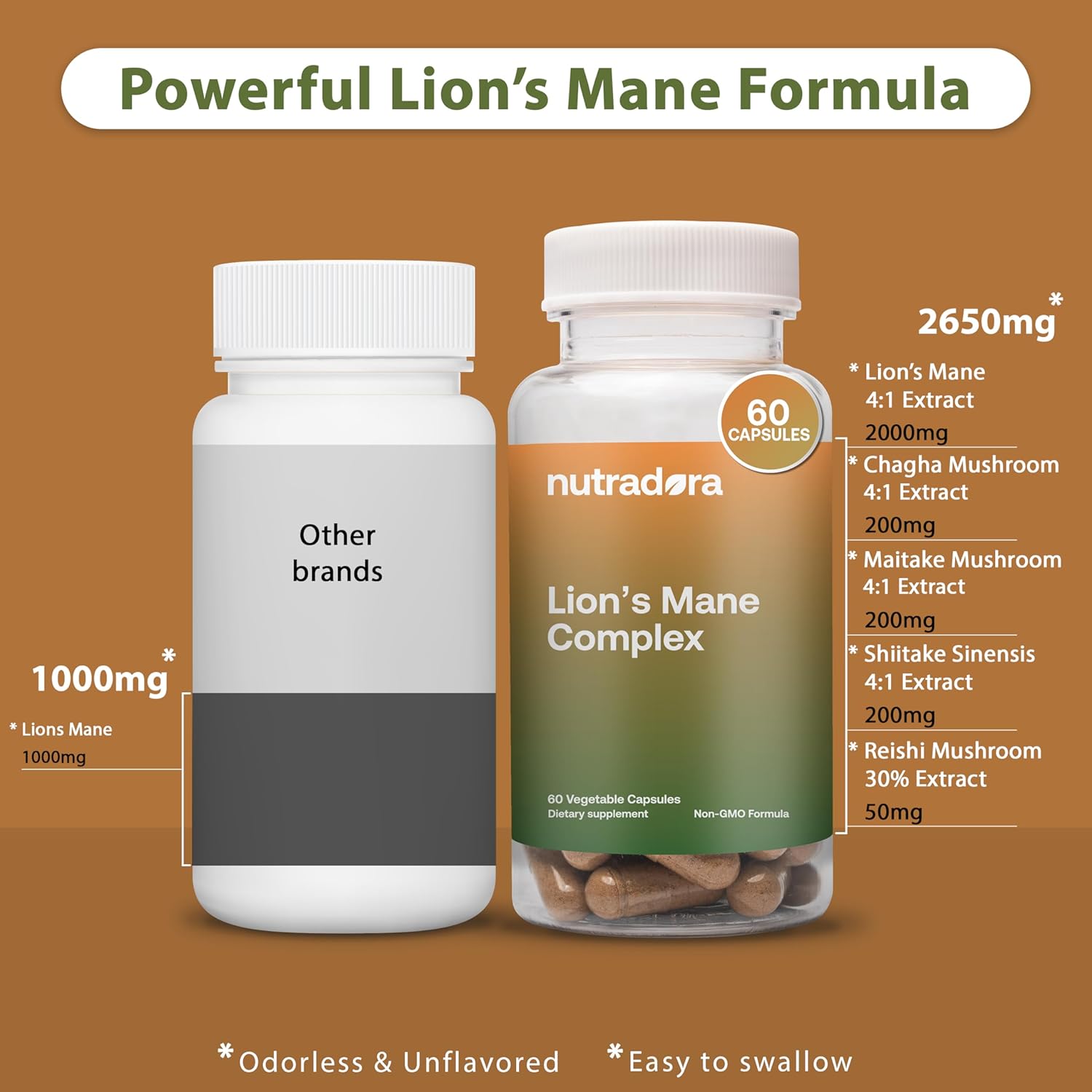 Nutradora Lions Mane Supplement Capsules With Reishi Extract – 2000Mg Lions Mane Mushroom Strength With Chaga, Shiitake, & Maitake For Mental Clarity, Memory, & Immune Support, Grown In Usa : Grocery & Gourmet Food