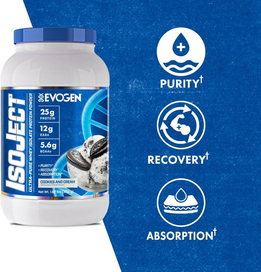 Evogen Isoject - Whey Protein Isolate | Ultra-Pure Whey Protein Powder With Ignitor Enzymes, Bcaas, And Eaas | Enhanced Absorption & Recovery | Salted Peanut Butter Candy | 25 Servings