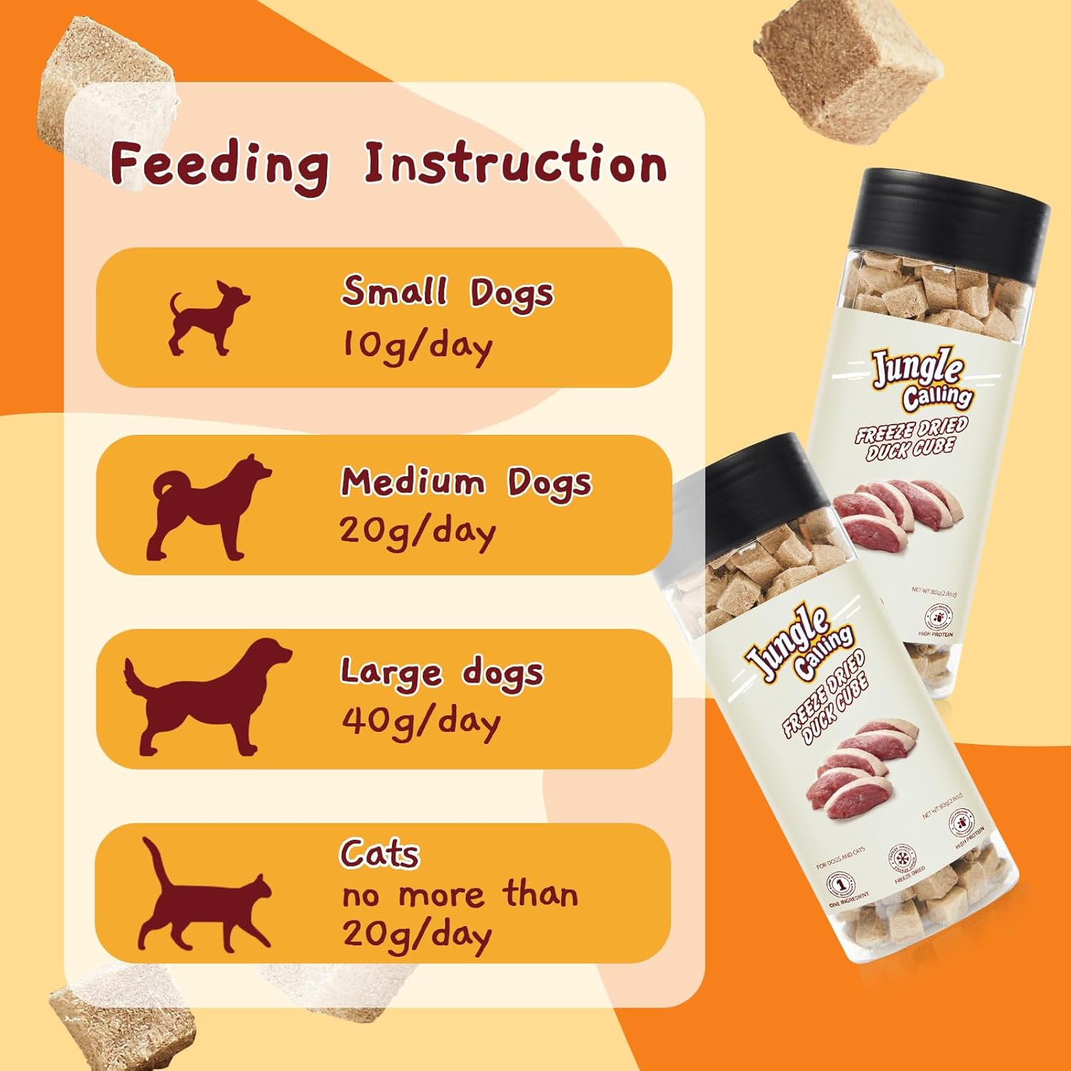 Jungle Calling Freeze Dried Dog and Cat Treats - High Protein, Low Fat, Made with a Single Ingredient - Perfect for Training and Snacking, 2.8 oz (Duck Cube) : Pet Supplies