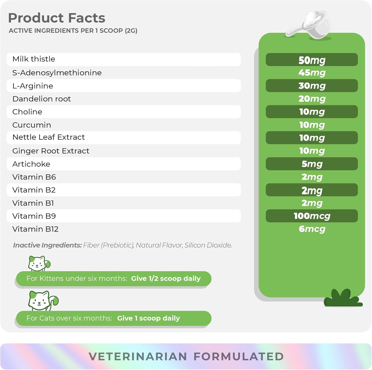 Milk Thistle For Cats - 4Oz Powder - Natural Liver Supplement - With Same And L-Arginine - Detox, Hepatic Support, Promotes Liver Healthy Function, Kidney Support : Pet Supplies