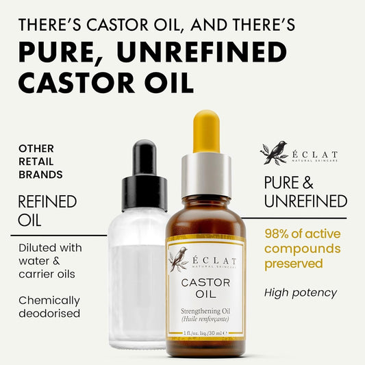 Castor Oil for Hair and Skin, Organic Castor Oil Cold Pressed for Hair Growth & Strength, Helps in Thickening Eyelashes and Eyebrows Volume, Hydrates Skin - 1 fl oz + Applicator - Eclat Skin Care