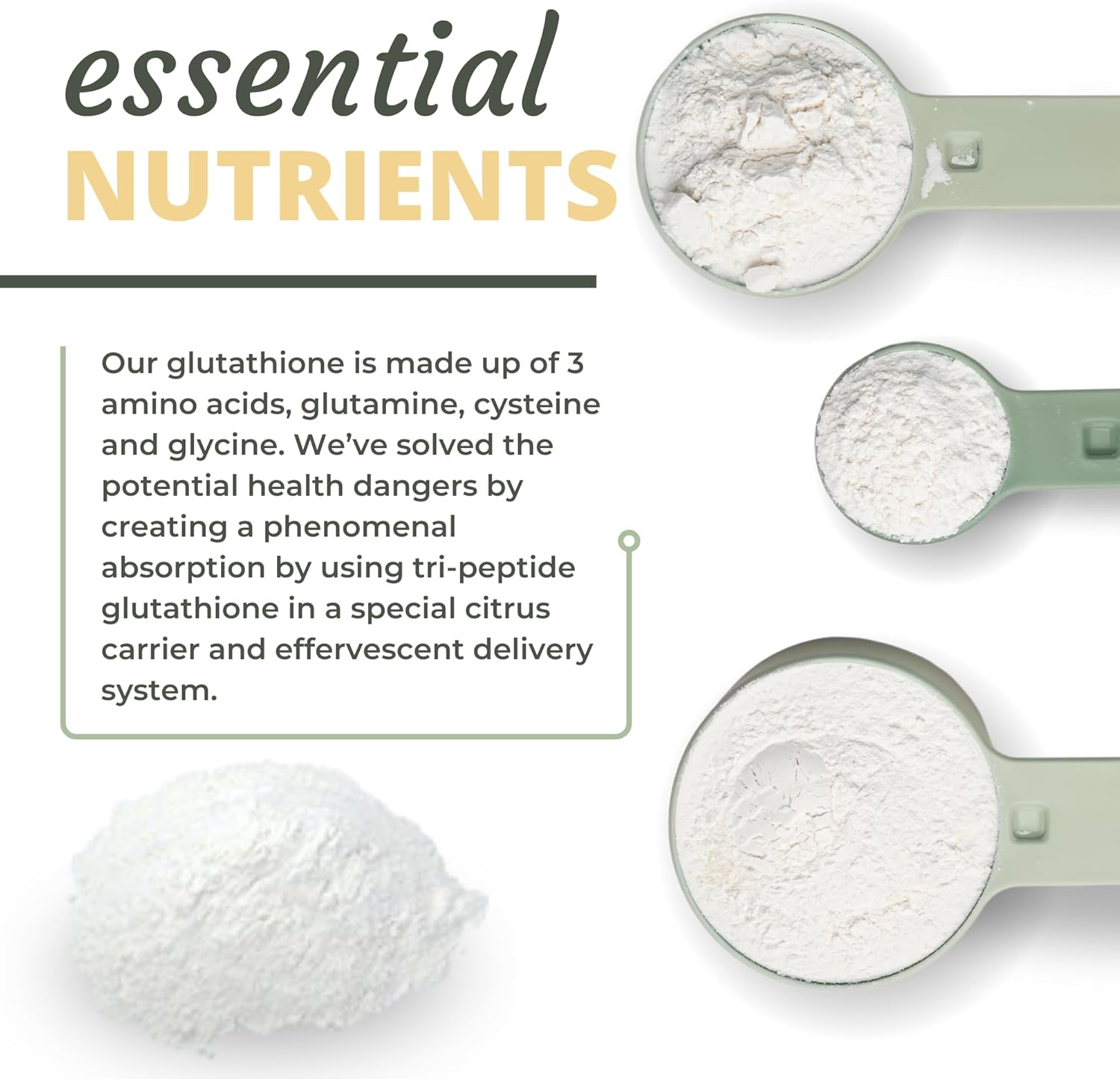Optimal Health Systems Essential Glutathione | Super Antioxidant + Potent Vitamin C + Electrolytes | Tri-Peptide Glutathione Anti-Aging Supplement | 20 Wafers : Health & Household