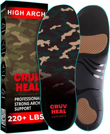 220+ lbs Plantar Fasciitis High Arch Support Insoles Men Women - Orthotic Shoe Inserts - Boot Work Shoe Insole (XL, Dark Military)