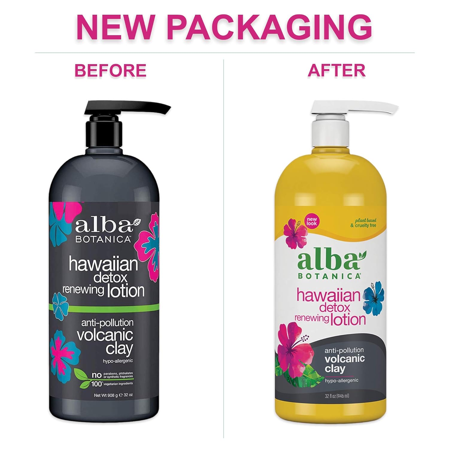 Alba Botanica Hawaiian Detox Renewing Lotion, Anti-Pollution Volcanic Clay, Glycerin, Yellow, 32 Oz : Beauty & Personal Care