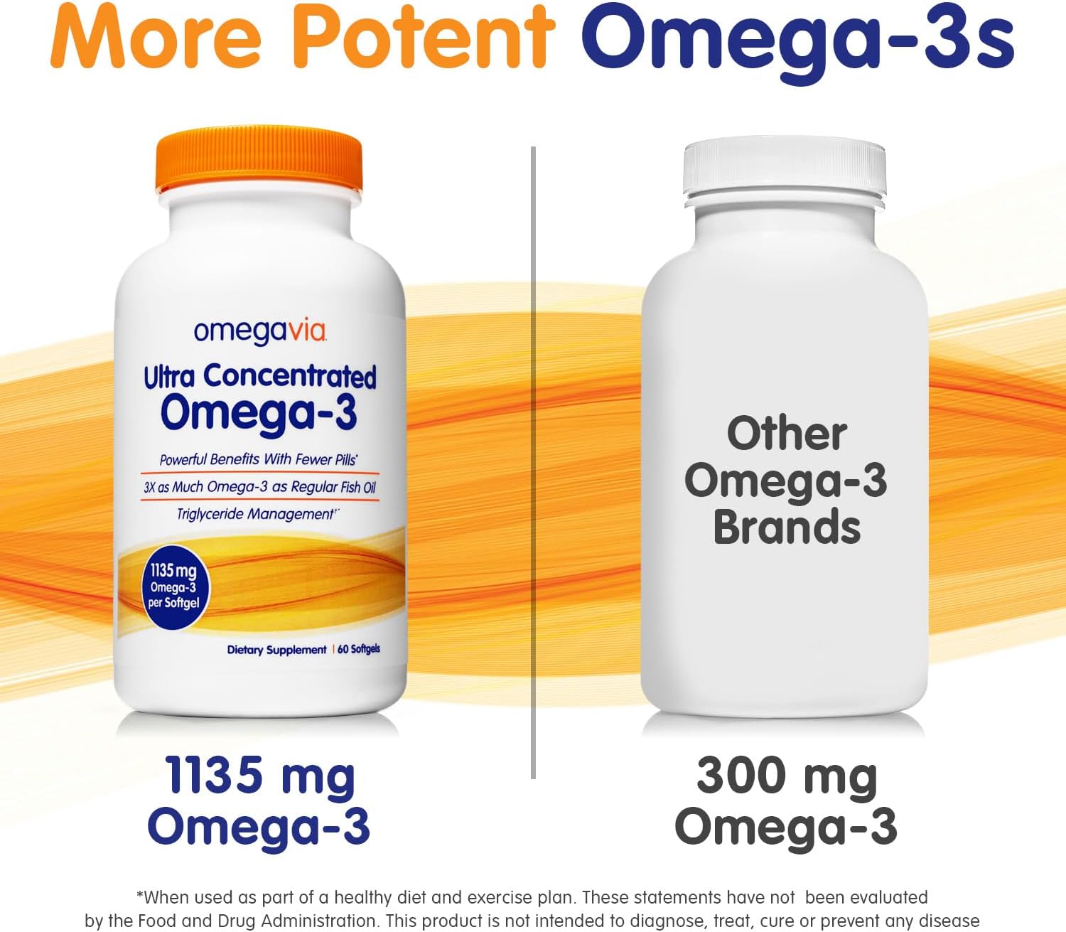 OmegaVia Ultra Concentrated Omega 3 Fish Oil Burpless - 60 Softgels - 